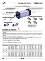 AIRTAC NFPA CYLINDERS - KC TPS